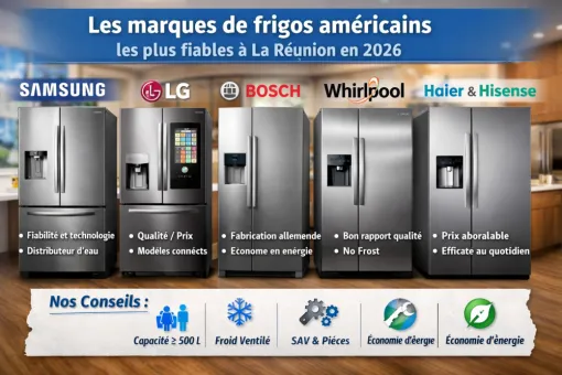 frigos-americains-fiables-la-reunion-2026.png